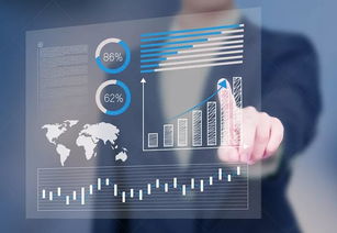 一張圖搞定項目管理 武漢免費培訓(xùn)助力軟件外包服務(wù)