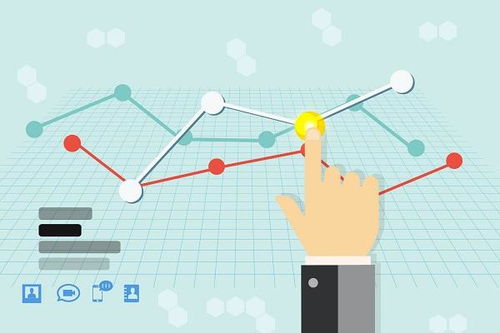 找軟件公司進行App外包開發的完整流程